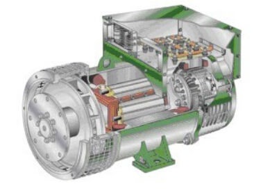 华坪发电机内部结构图